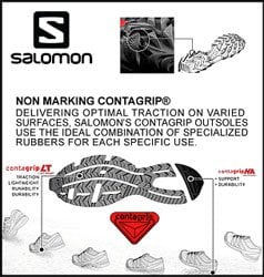 Salomon CONTAGRIP