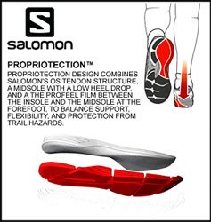 Salomon PROPRIOTECTION