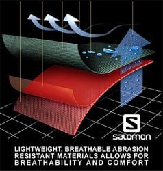 Salomon Textile Teknoloji