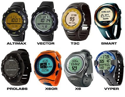 Suunto Saat Modelleri 1990