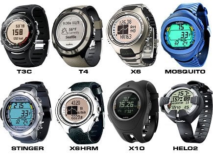 Suunto Saat Modelleri 2000