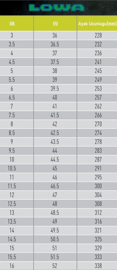 Lowa beden tablosu 