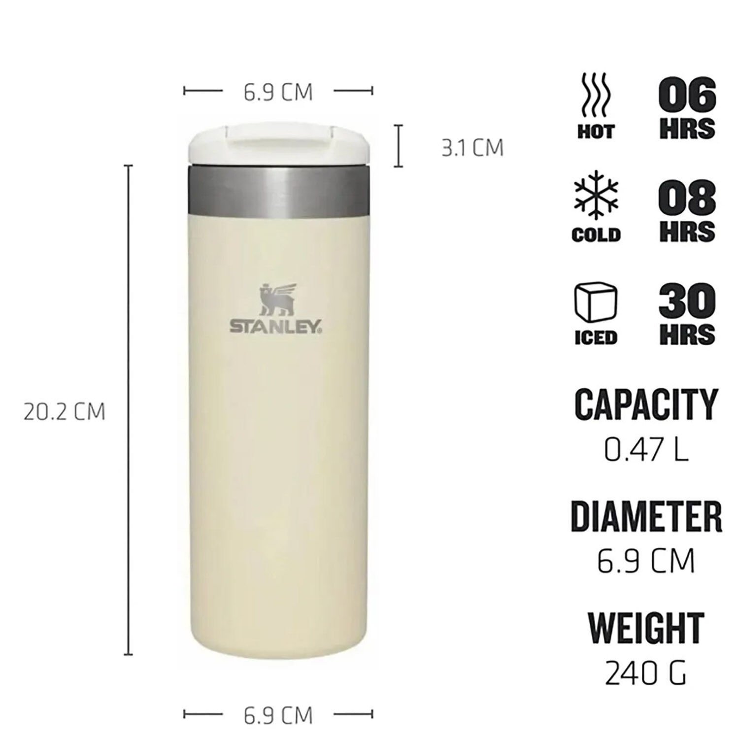 Stanley The AeroLight Transit 0,47L Termos Bardak
