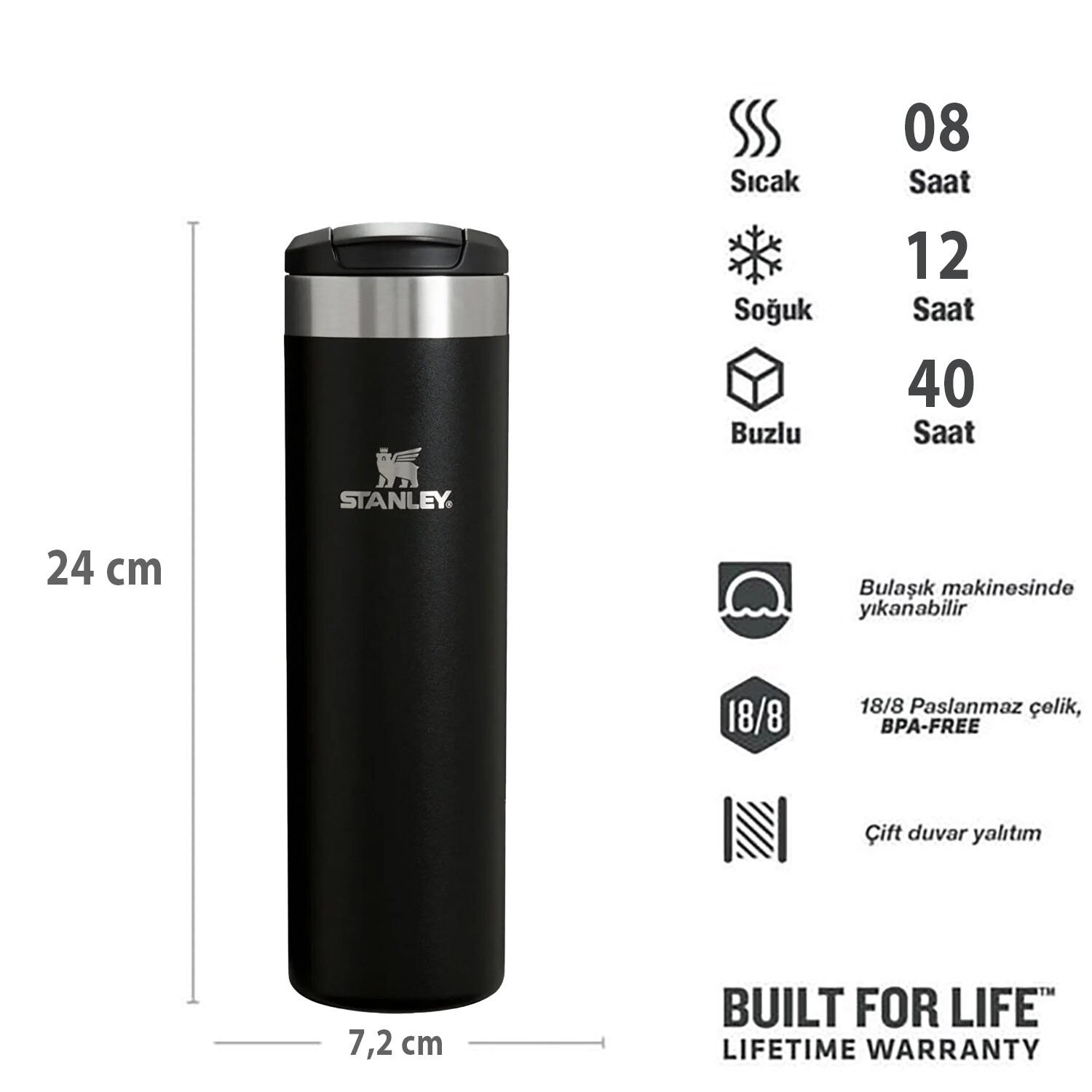 Stanley The AeroLight Transit 0,59L Termos Bardak