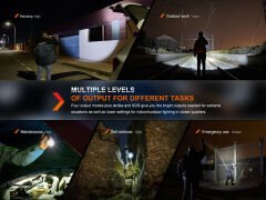 FENİX WF26R 3000 LUMENS EL FENERİ