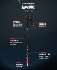 Toread ZEKF80387-G08G Dağcı Batonu