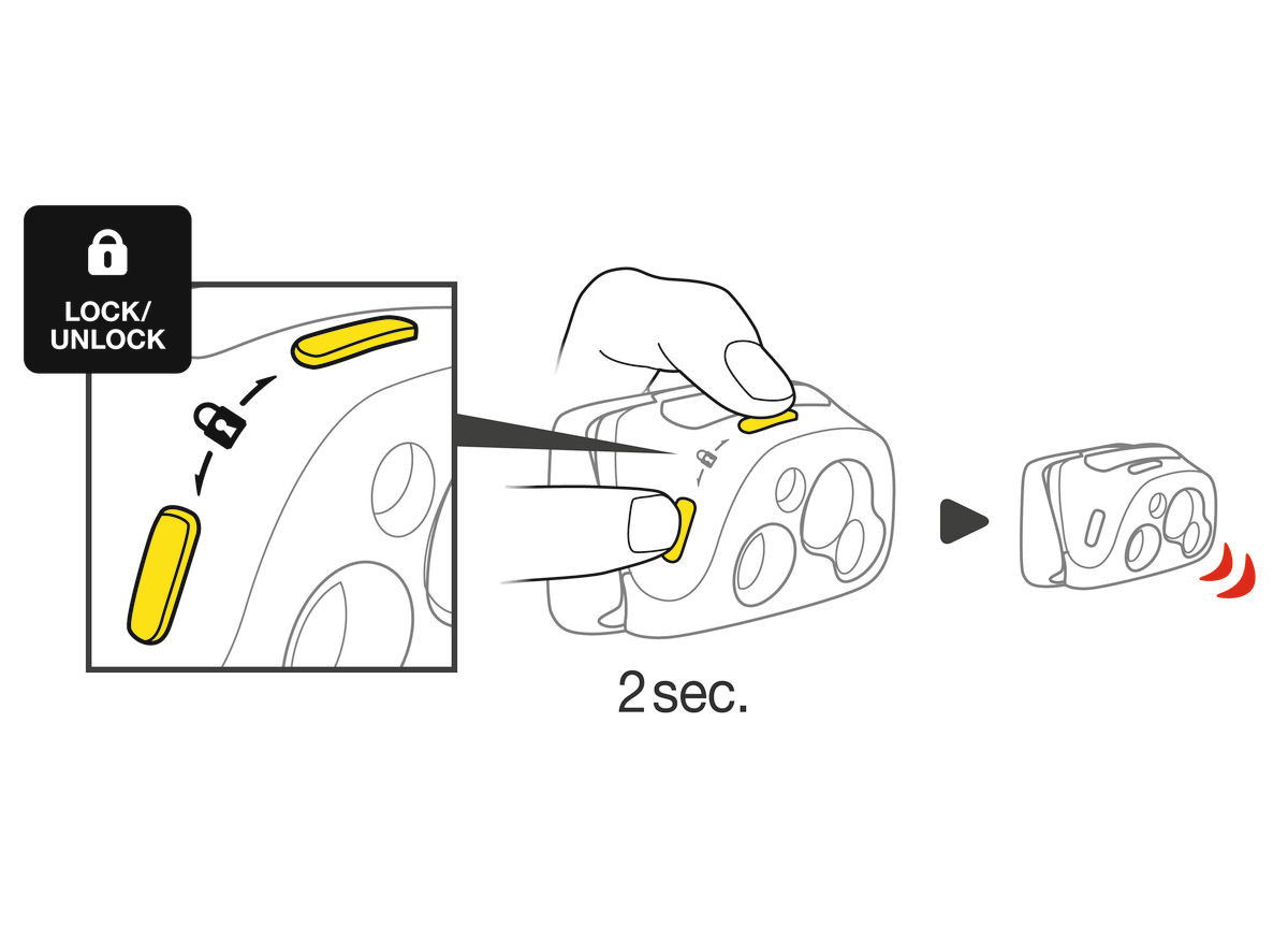 Petzl Reactik Kafa Feneri E92 HNE