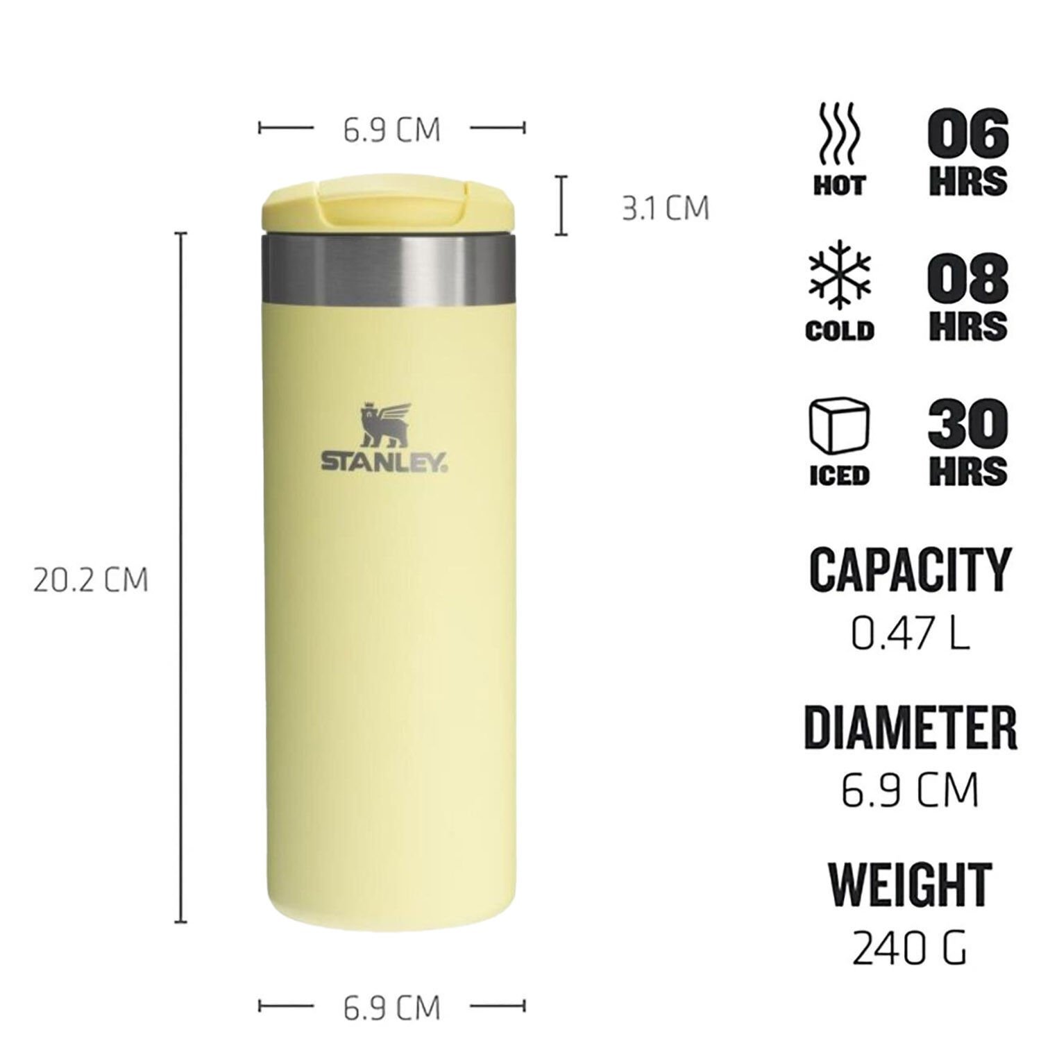 Stanley The AeroLight Transit 0,47L Termos Bardak