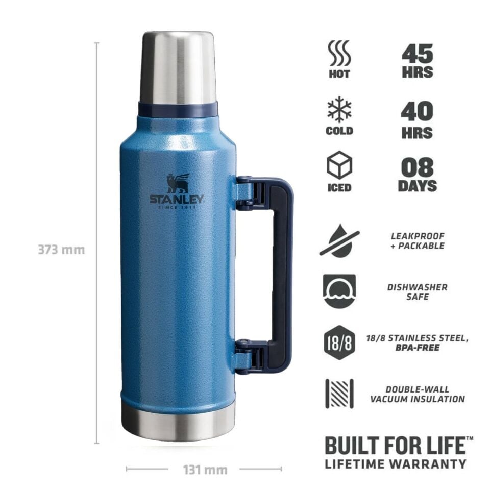 Stanley The Legendary Classic Bottle 1.9L Termos Mavi - 1,90 Litre