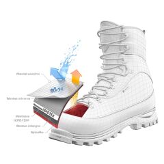 Asolo Nuuk Gv Erkek Outdoor Bot