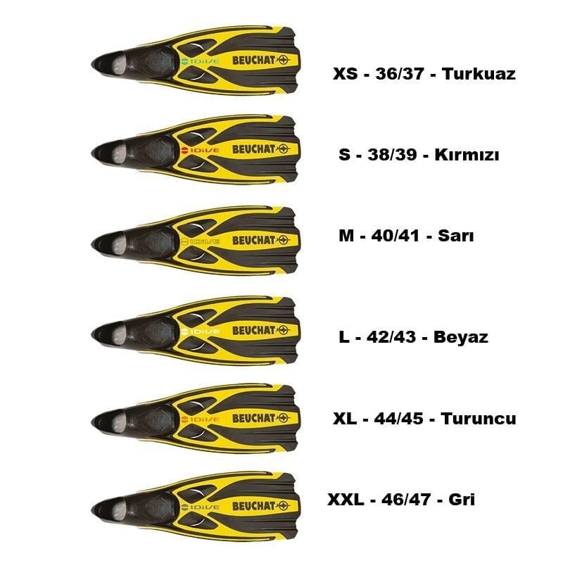 BEUCHAT Palet Kapalı 1DIVE Sarı - 40-41