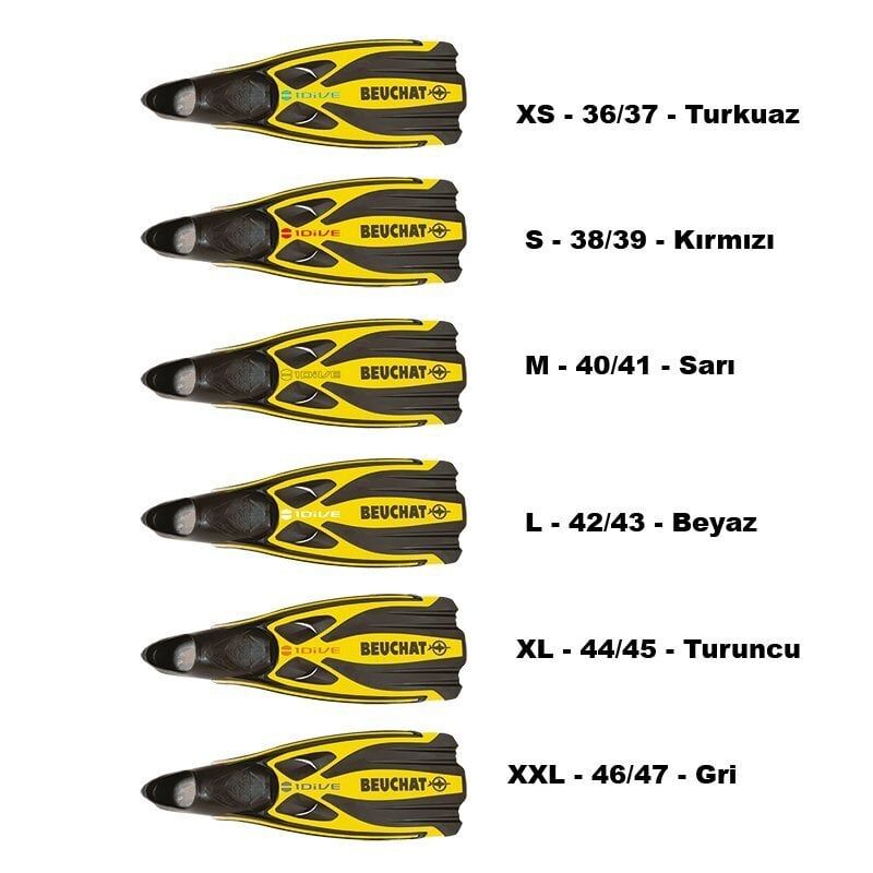 BEUCHAT Palet Kapalı 1DIVE Sarı - 44-45