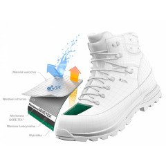 Chiruca Dallas 12 Gore-Tex® Vibram® Outdoor Bot