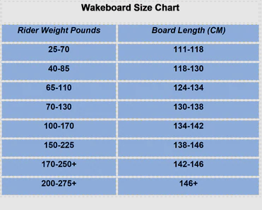 OBRIEN LINK 5-8 WAKBOARD BAĞLAMA