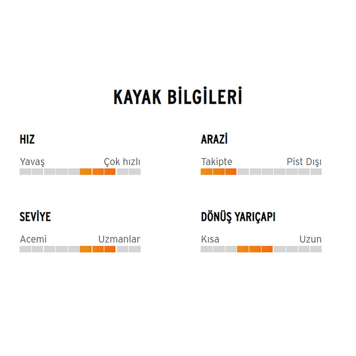 Head Supershape e-Rally Performance Kayak + Bağlama Set