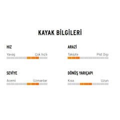 Head Supershape e-Rally Performance Kayak + Bağlama Set