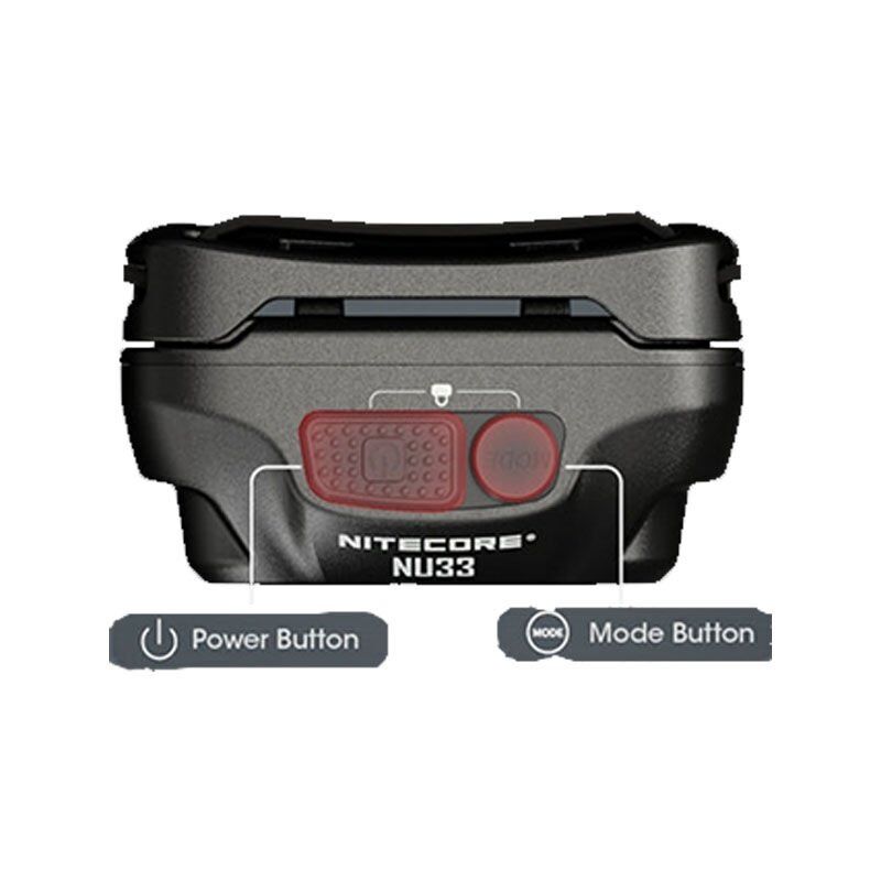 NITECORE NU33 700 LUMEN KAFA FENERI